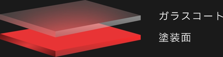 ガラスコート塗装面